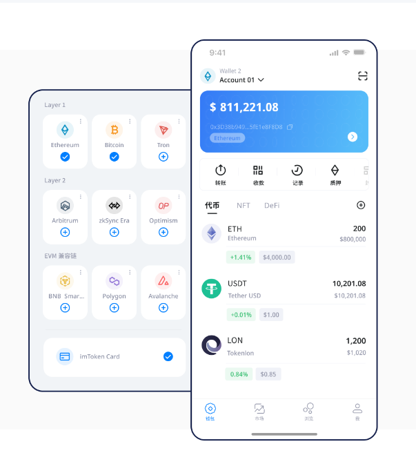 四次